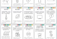 50种认知性偏差-交换云生